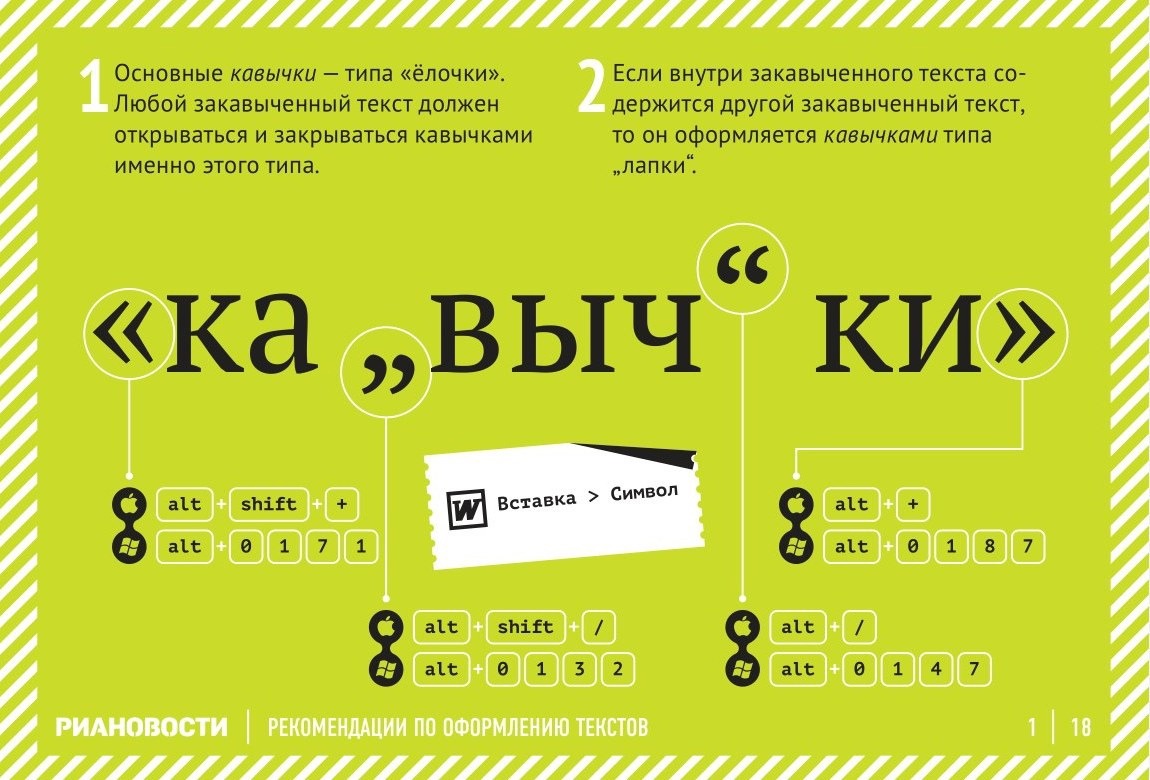 авычки елочки и кавычки лапки в русской типографике